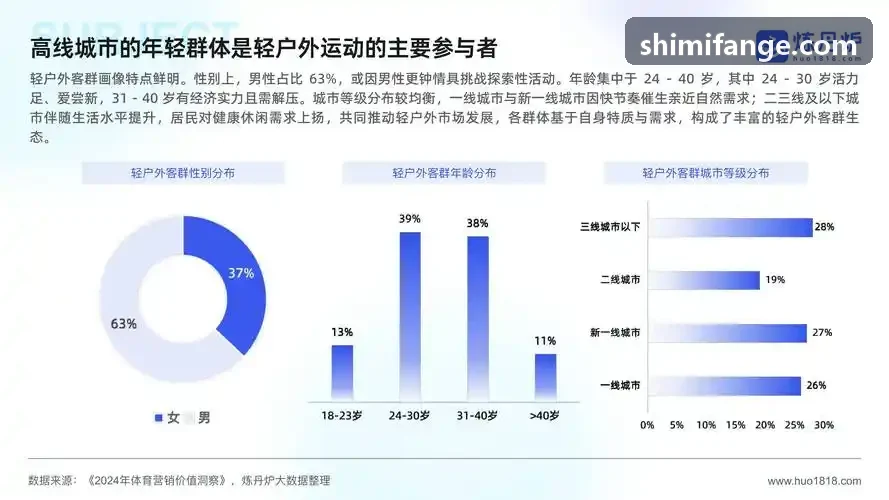 z6mg·人生就是博(中国区)有限公司官网中考体育专项满分冲刺特训营