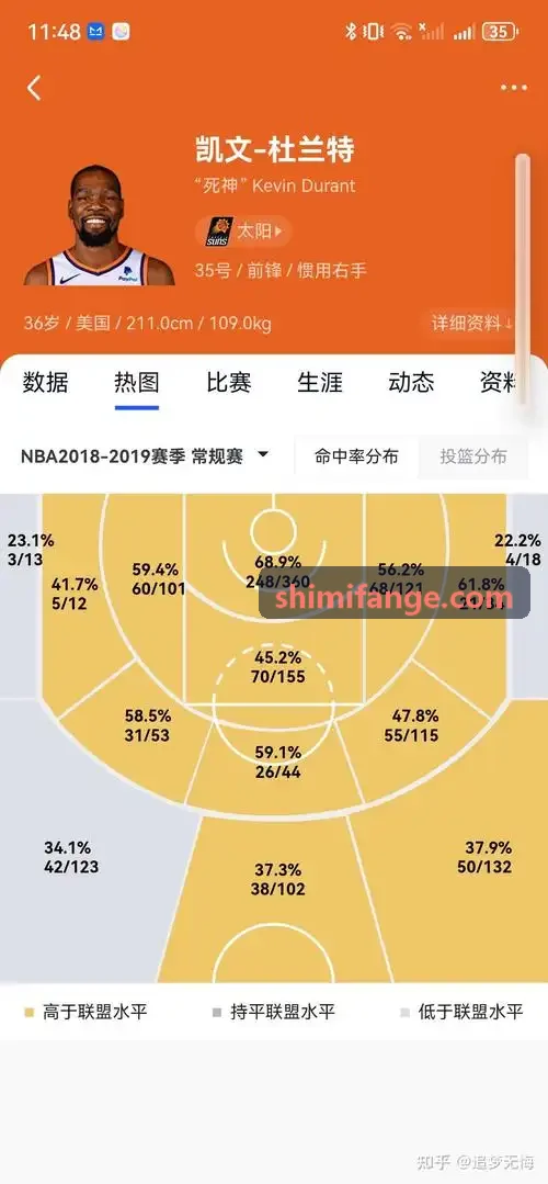 z6mg·人生就是博(中国区)有限公司官网训练界面与动作识别演示
