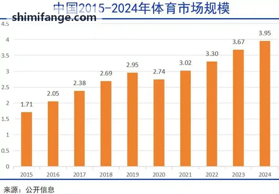 青少年跑步耐力提升与心率区间调控