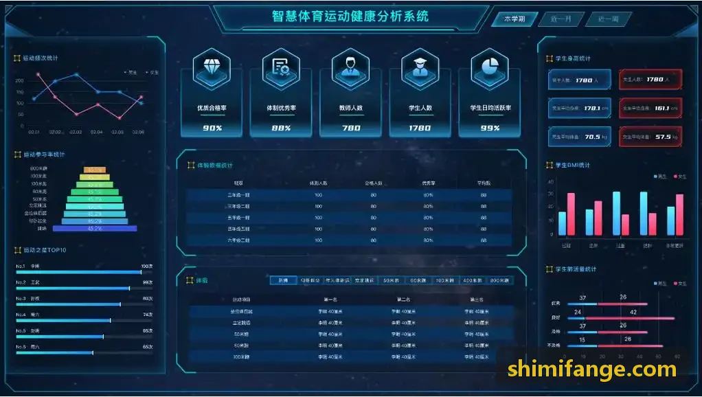 中考体育立定跳远满分学员故事