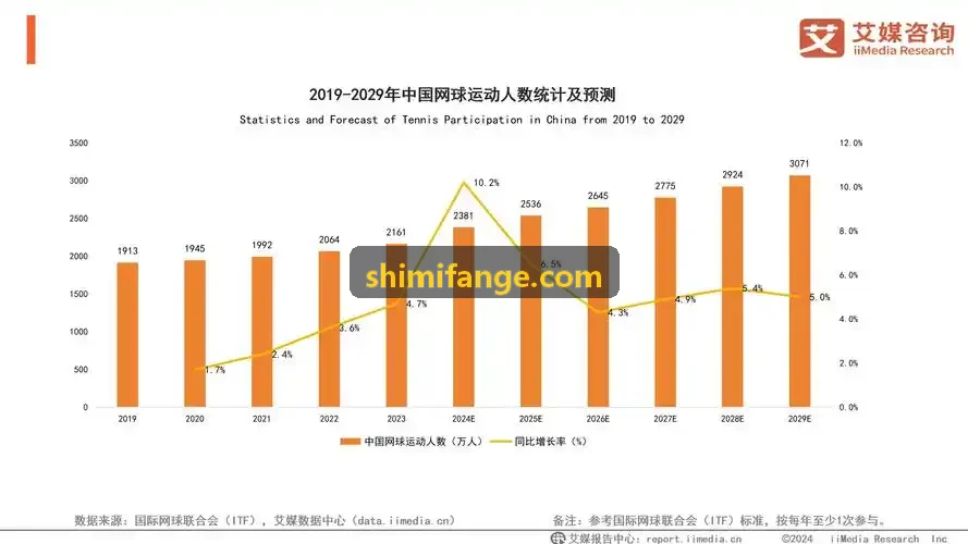 z6mg·人生就是博(中国区)有限公司官网青少儿敏捷协调与体适能筑基营
